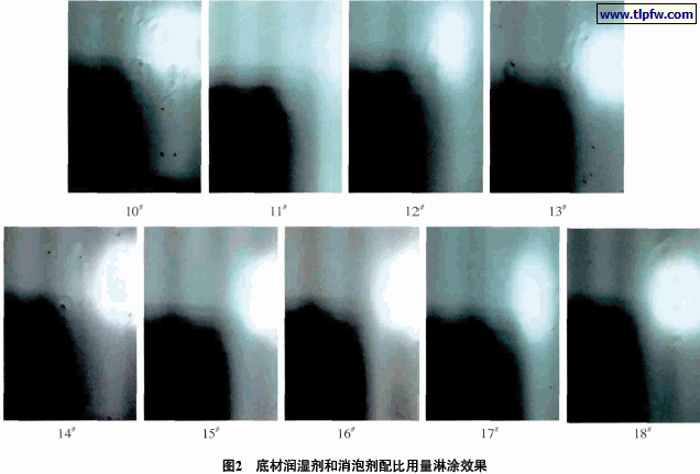 底材润湿剂和消泡剂配比用量淋涂效果