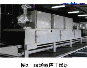 IR场效应干燥炉