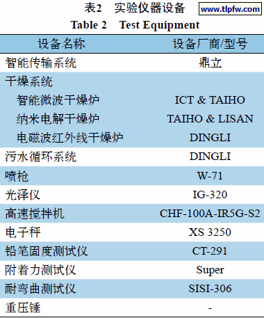 实验仪器设备
