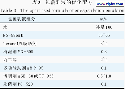 包覆乳液的优化配方