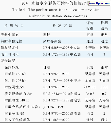 水包水多彩仿石涂料的性能指标