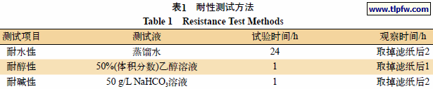 耐性测试方法