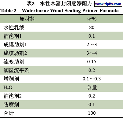 水性木器封闭底漆配方