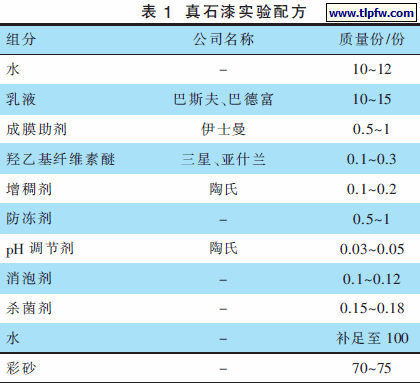真石漆实验配方
