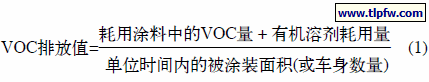 VOC排放值
