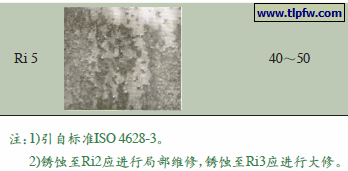 涂层失效等级判定(ISO 4628-3)