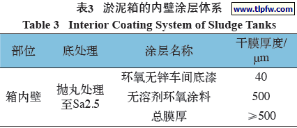 淤泥箱的内壁涂层体系