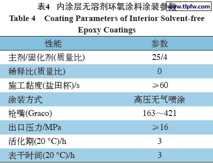 内涂层无溶剂环氧涂料涂装参数