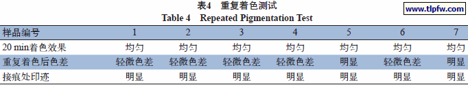 重复着色测试