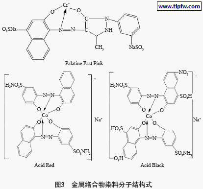 金属络合物染料分子结构式