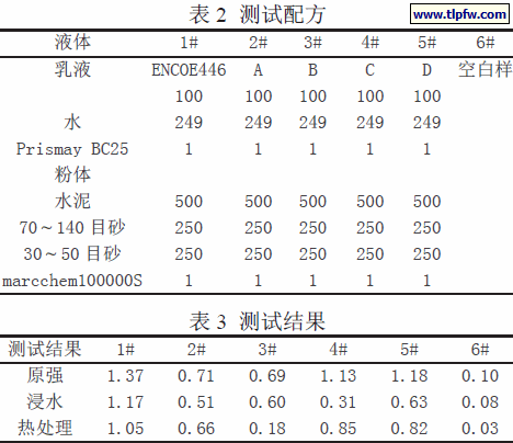 测试配方及结果