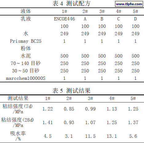 测试配方及结果