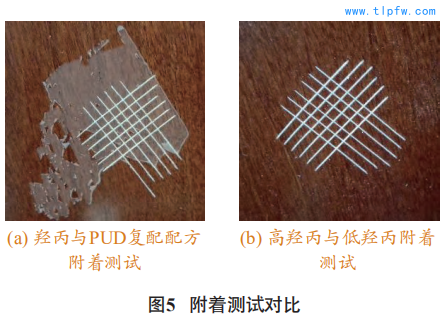 附着测试对比