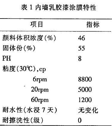 201106231235049702.jpg 201106231235049702.jpg