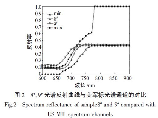 201107151435062655.jpg 201107151435062655.jpg