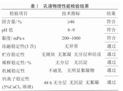 201109051834464328.jpg 乳液物理性能检验结果