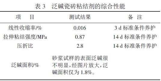201109280008063458.jpg 泛碱瓷砖粘结剂的综合性能