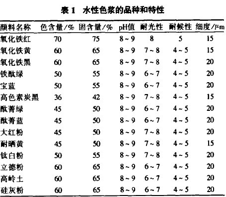 201109021504145454.jpg