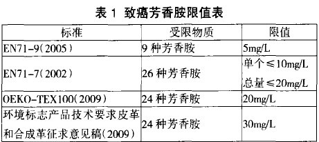 201109231425544147.jpg 201109231425544147.jpg