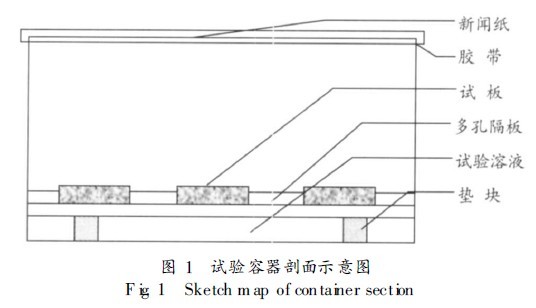 试验容器剖面示意图