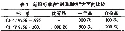 201109271054341396.jpg 201109271054341396.jpg
