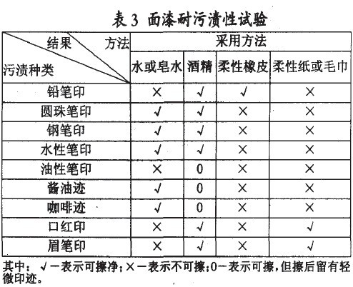 201107161026204215.jpg