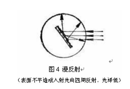 201107060907579213.jpg 201107060907579213.jpg