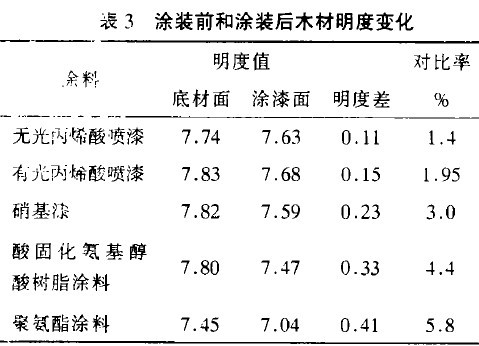 201107091753282266.jpg 201107091753282266.jpg