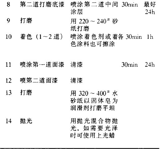 201107091801205352.jpg 201107091801205352.jpg