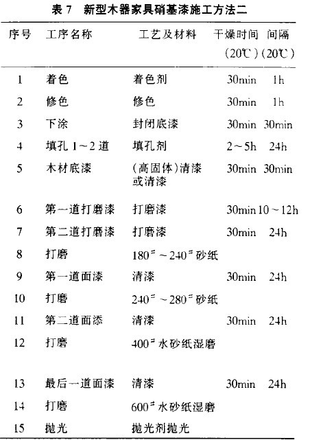 201107091802139811.jpg 201107091802139811.jpg