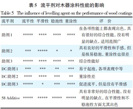 201107061027437200.jpg