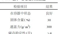 聚苯乙烯泡沫塑料回收制水包油多彩涂料