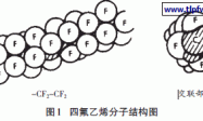 浅谈FEVE树脂在卷材涂料中的应用
