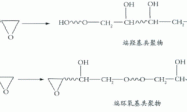 水性环氧乳液的研制及性能研究