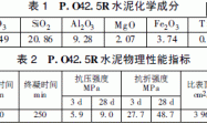 胶粉含量对干粉建筑密封材料柔韧性的影响