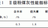 绿色干粉砂浆的性能及应用推广分析