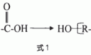 抗菌型卷材涂料的研制