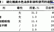 水包油多彩涂料改进研究