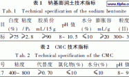 助剂对水基铸造涂料悬浮稳定性影响规律的研究