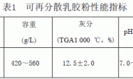 聚合物胶粉改性硫铝酸盐水泥砂浆
