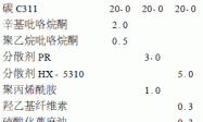辛基吡咯烷酮在水性颜料色浆中的应用