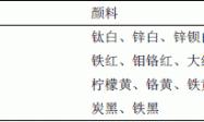 新型聚氨酯树脂涂料用颜料