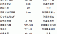 催干剂在水性醇酸涂料中的应用