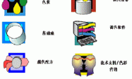 建筑涂料电脑调色系统的建立