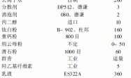 功能材料-绢云母在外墙涂料中的应用