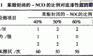 卷材用环氧聚氨酯底漆的研制和应用