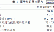 超低成本原子灰专用树脂的制备