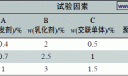 用于防水涂料的自交联丙烯酸弹性乳液