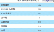 户外粉末涂料用低温固化聚酯树脂的开发