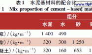 渗透型防水涂料渗透深度的试验研究